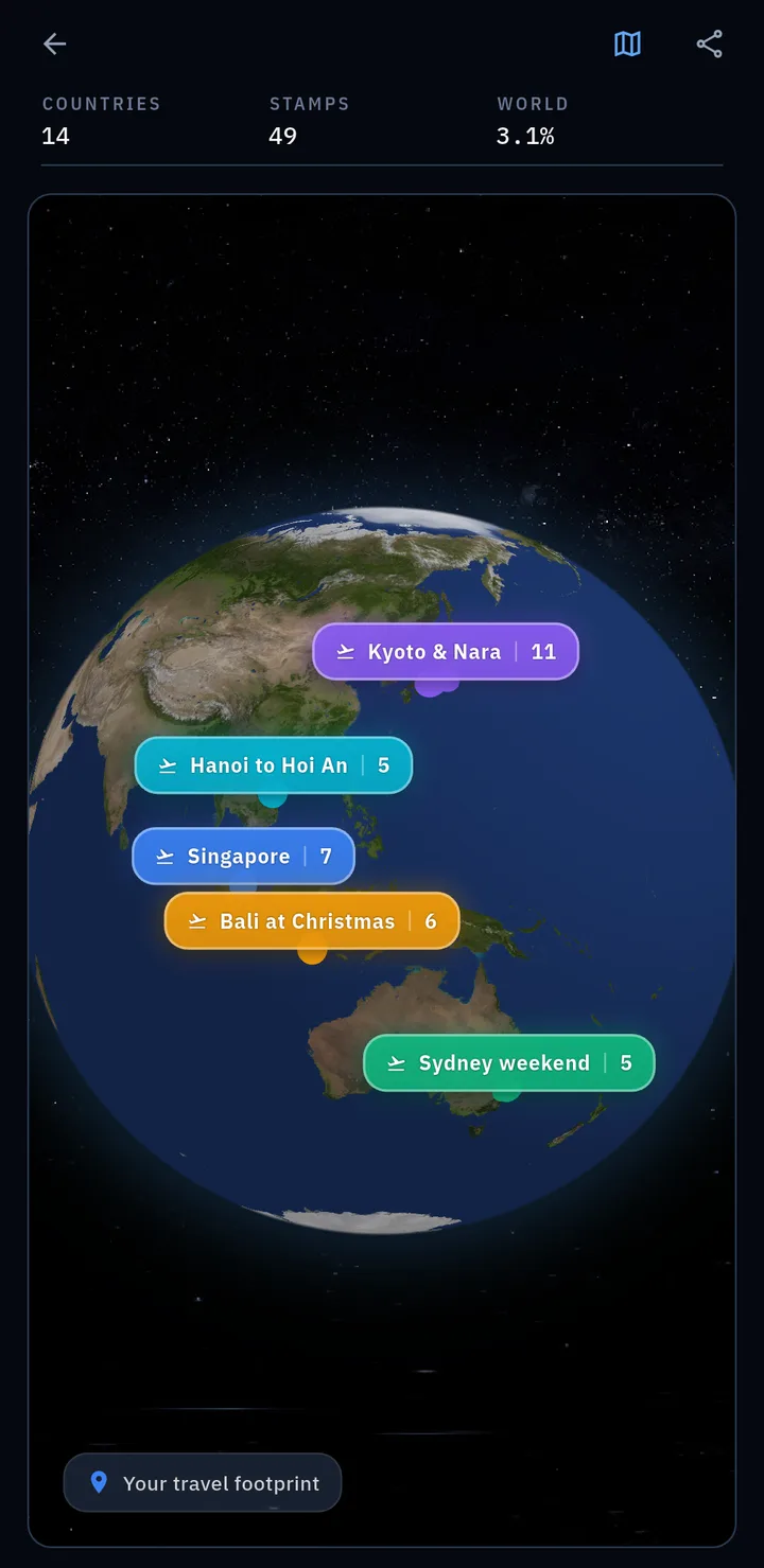 The Travori globe with trips pinned across Asia and Australia